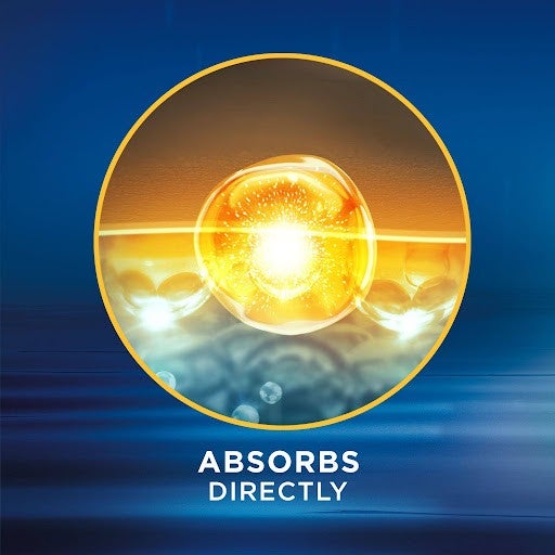 Dermatologically tested